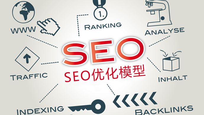 绵阳seo